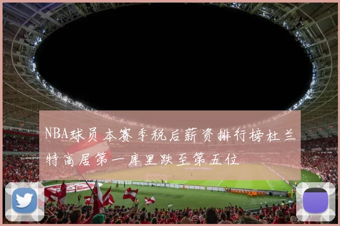 NBA球员本赛季税后薪资排行榜杜兰特高居第一库里跌至第五位